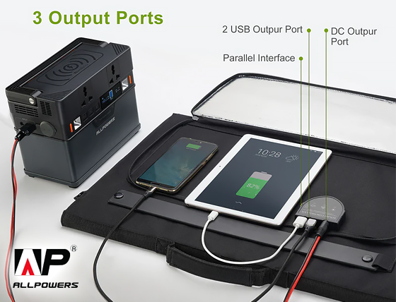 Allpowers: SP020 Monocrystalline Solar Panel 60W